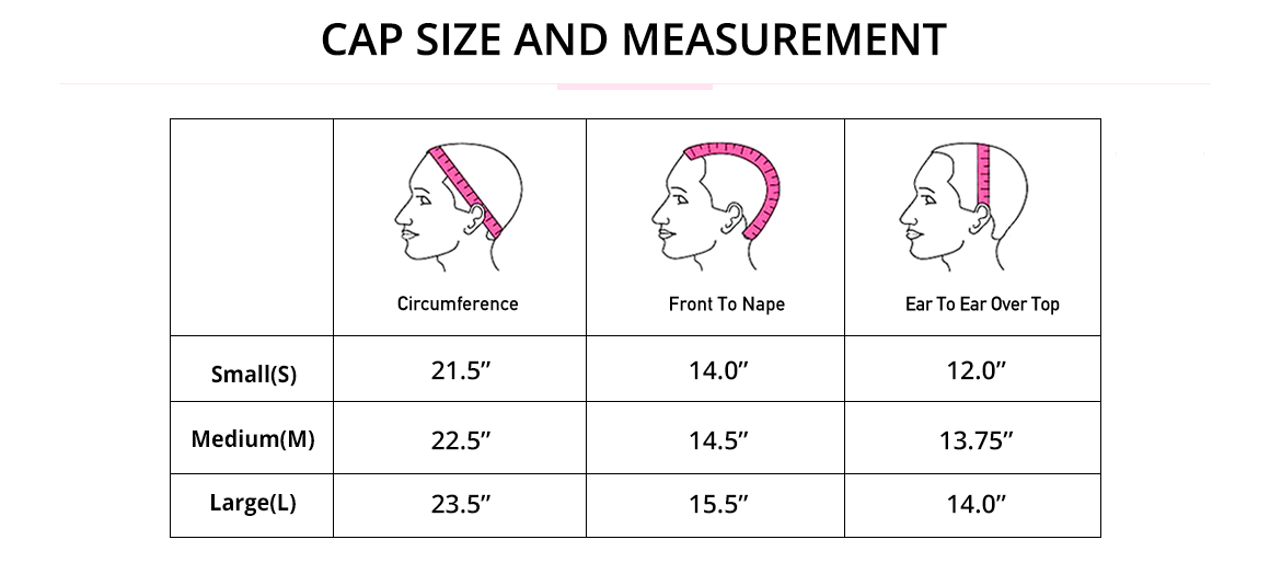 measure head 
